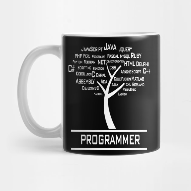 Programmer Tree by riphan01